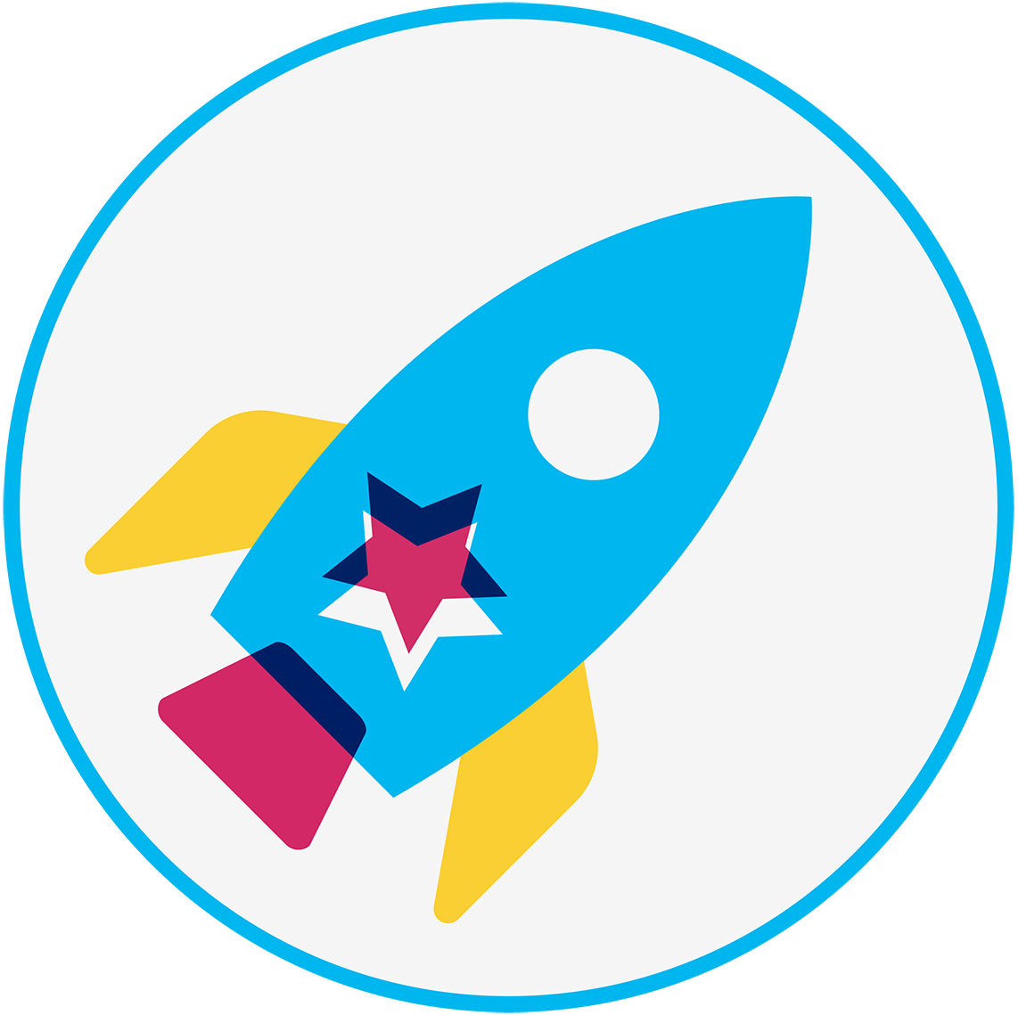 Innovator Winner 2020