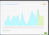 2016-10-12 13_53_29-PowerSchool Learning _ My Classes.png