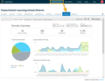 2016-10-12 13_43_25-PowerSchool Learning Domain Control Center.png
