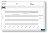 Interventions-Graph-View-768x529.png