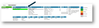 Performance-Snapshots-Watchlist-2.png