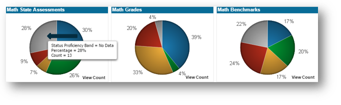 Viewing-Student-Counts-3.png