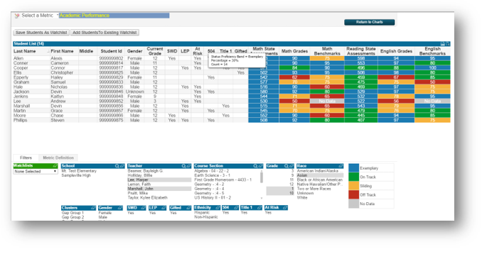 Performance-Snapshots-Student-List-2.png