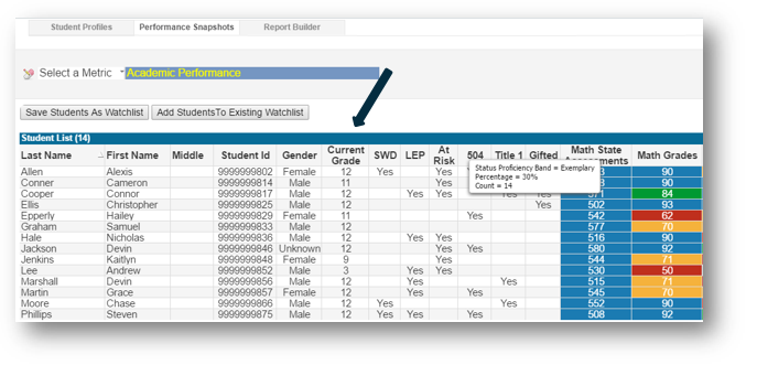 Performance-Snapshots-Student-Lists-4.png