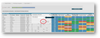 Performance-Snapshots-Saving-to-a-Watchlist-4.png