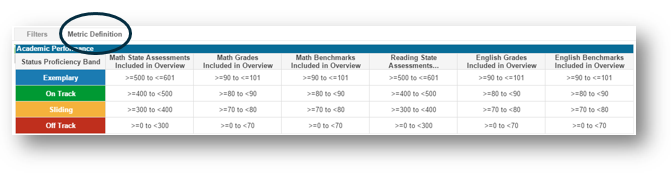 Metric-Definition-1.png