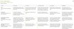 Graded_Rubrics.jpg