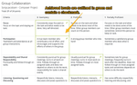Rubric_Parent_View.png