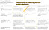 Rubric_Parent_View.png