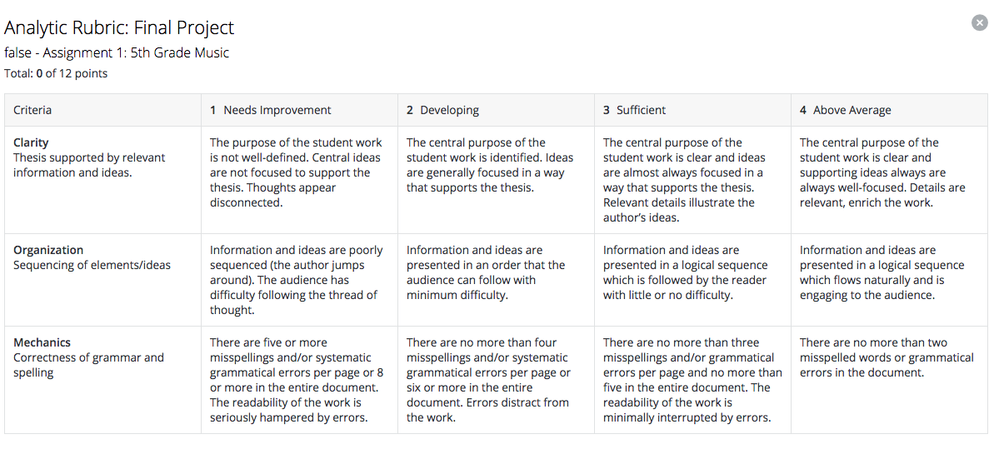 Rubric.png