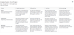 Rubric.png