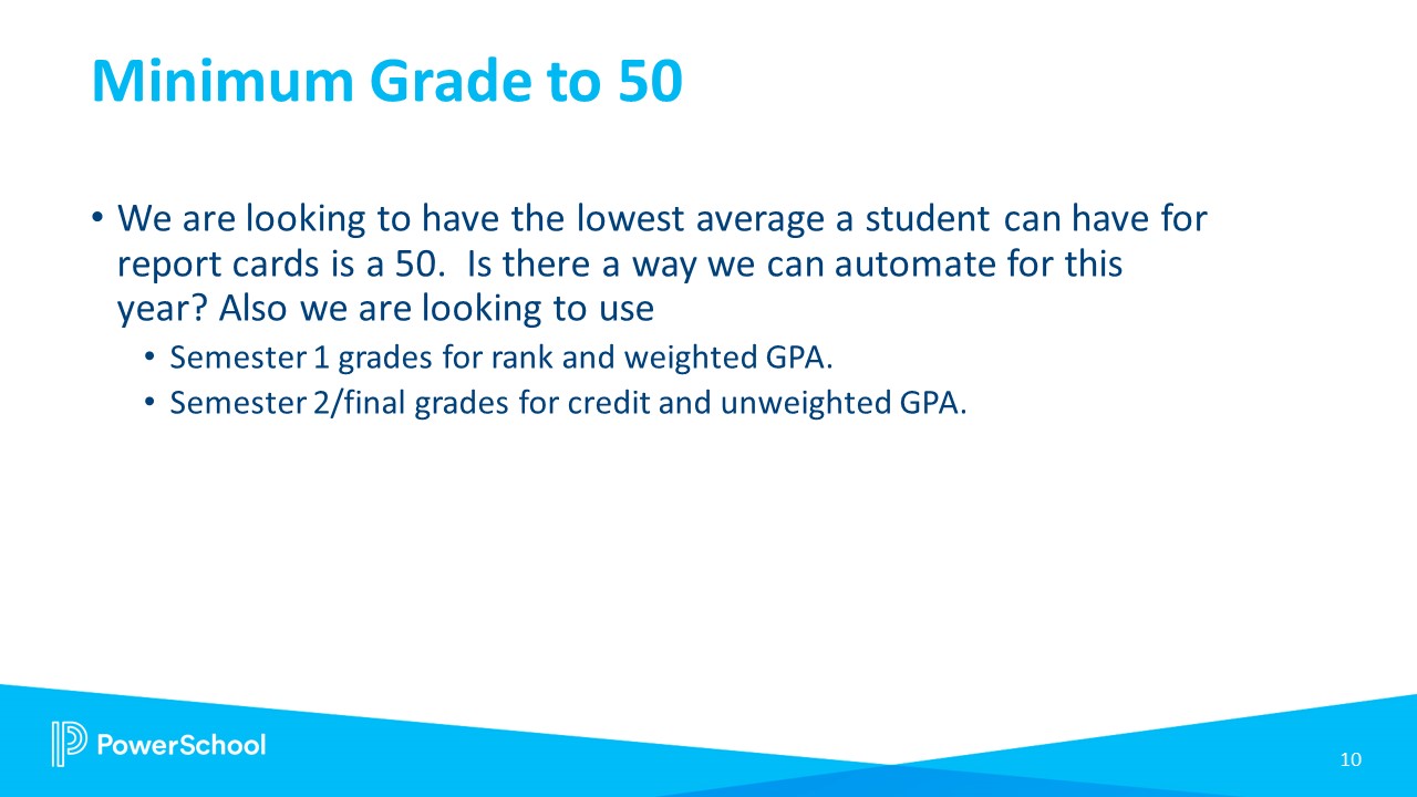04/06/2020 eSchoolPlus COVID19 Office Hours Recording and PowerPoint