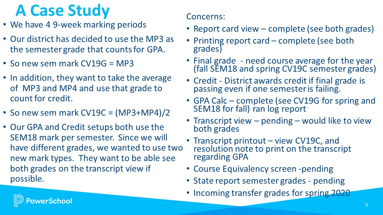 04/24/2020 eSchoolPlus COVID19 Office Hours Recording and PowerPoint