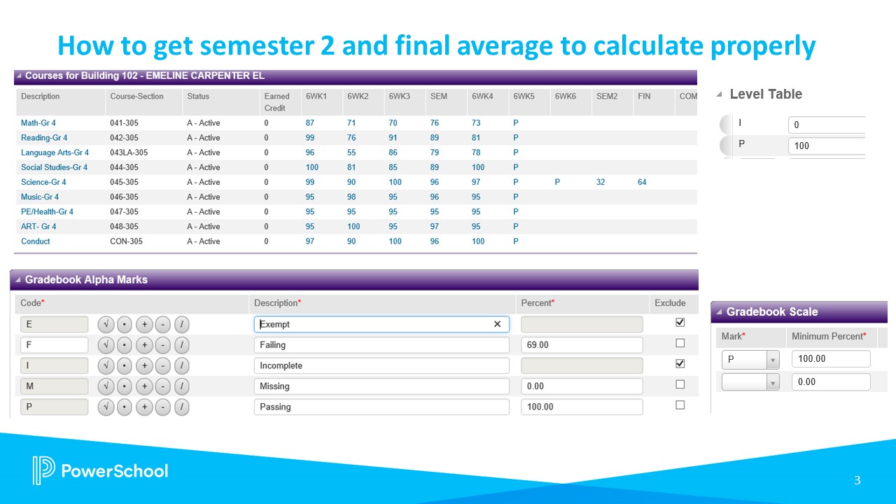 05/13/2020 eSchoolPlus COVID19 Office Hours Recording and PowerPoint
