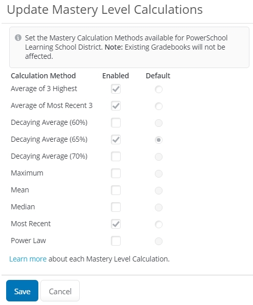 How are the Mastery Level scores for each Standard... - PowerSchool ...