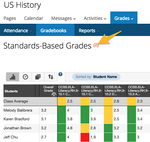 Publish_Gradeboopk.png