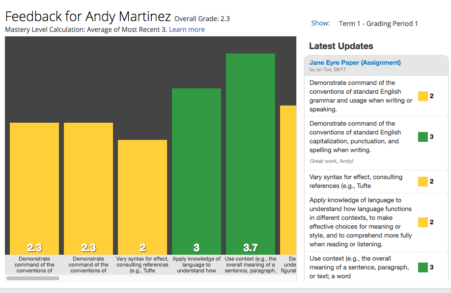 How can Parents and Students see StandardsBased grades in a Class