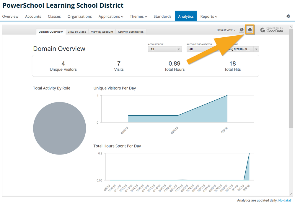 2016-09-07_11_01_10-PowerSchool_Learning_Domain_Control_Center.png