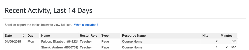 Recent_Activity_v2.png