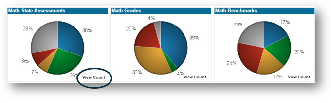 Viewing-Student-Counts-1.png