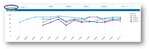 Benchmarks-Graph-View.png