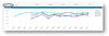 Benchmarks-Graph-View.png