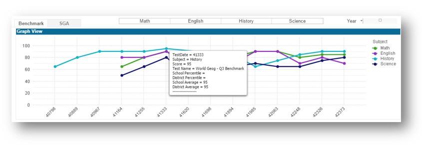 Benchmarks-Graph-View-2.png