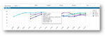 Benchmarks-Graph-View-2.png