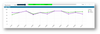 Benchmarks-Graph-View-Filtering.png