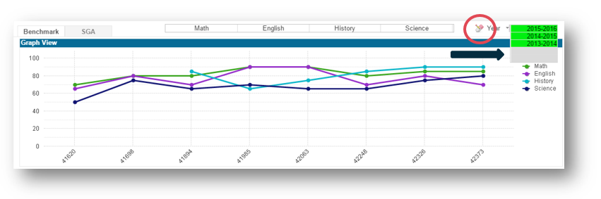 Benchmarks-Graph-View-Filtering-4.png