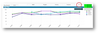 Benchmarks-Graph-View-Filtering-4.png