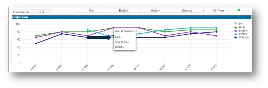 Benchmarks-Graph-View-Printing.png
