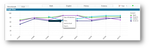 Benchmarks-Graph-View-Printing.png