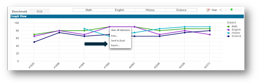 Benchmarks-Graph-View-Exporting.png