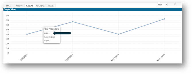 CogAT-Graph-3.png