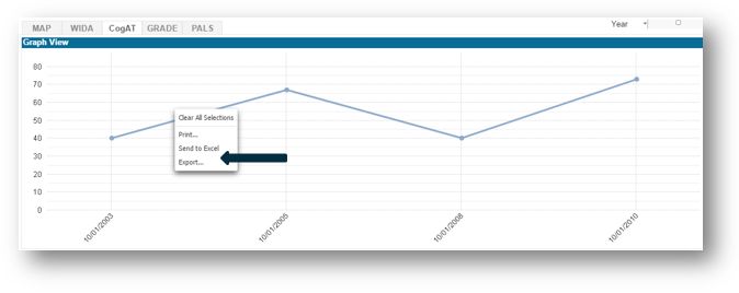 CogAT-Graph-4.png