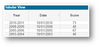 CogAY-Tabular-1.png