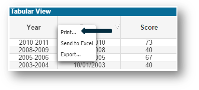 CogAY-Tabular-2.png