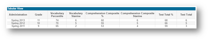 GRADE-Tabular-1.png