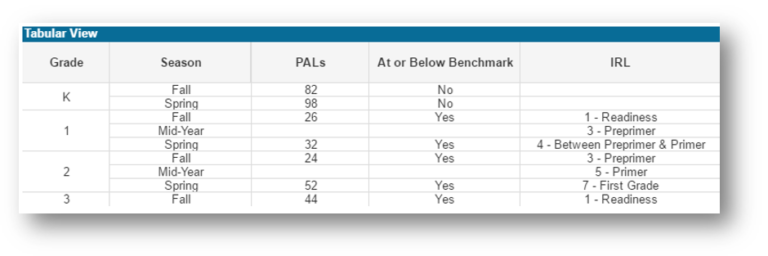 PAL-Tabular-1-768x256.png
