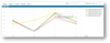 WIDA-Graph-1.png