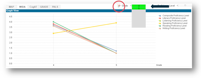 WIDA-Graph-3.png