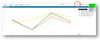 WIDA-Graph-5.png