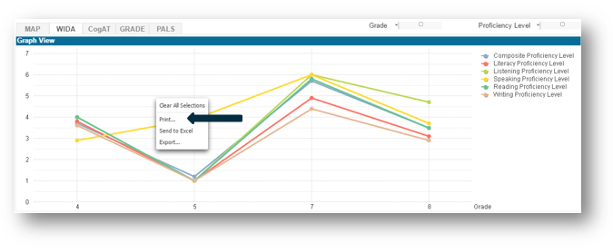 WIDA-Graph-6.png