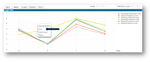 WIDA-Graph-6.png
