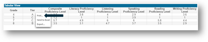 WIDA-Tabular-2.png