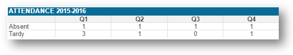 Attendance-1.png