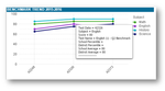 Benchmark-Trend-1-768x424.png