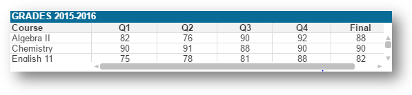 Grades-1.png