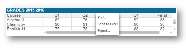 grades-powerschool-community